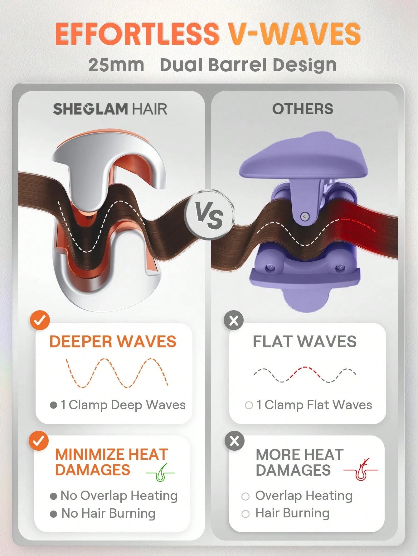 SHEGLAM Beach Babe Ionic Hair Waver