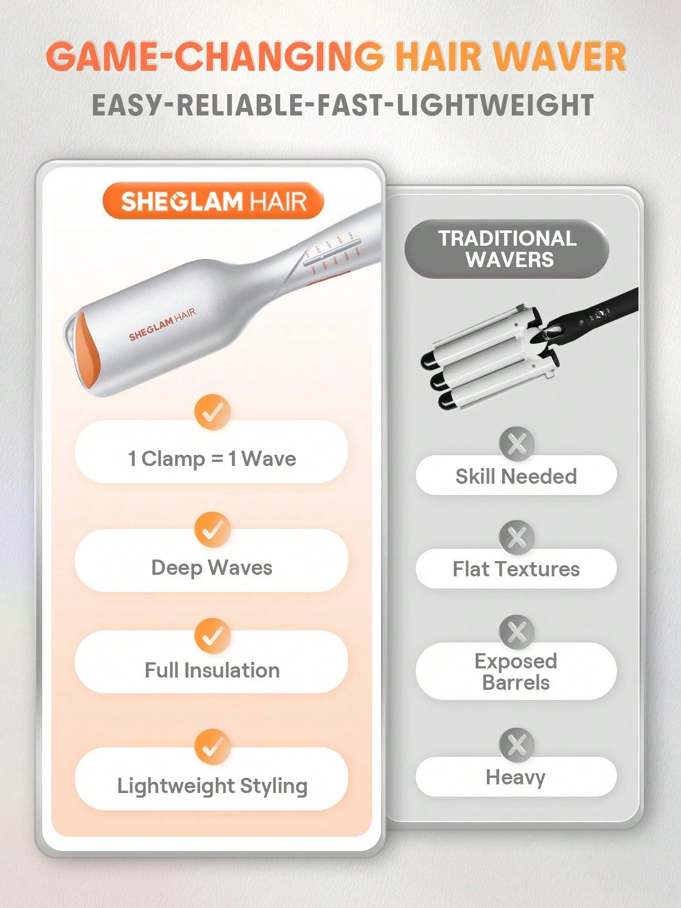 SHEGLAM Beach Babe Ionic Hair Waver