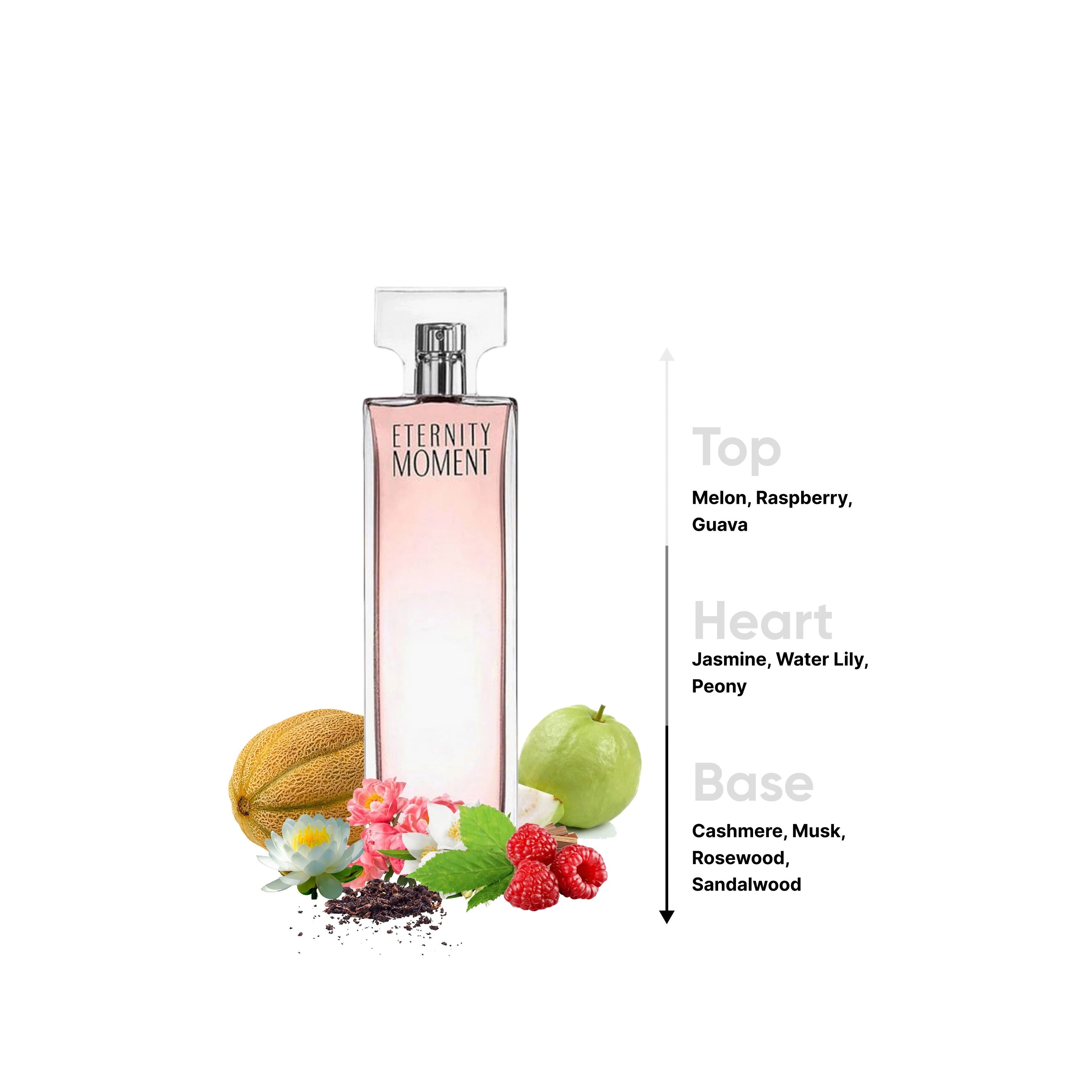 Calvin Klein Eternity Moments Perfume 100ml