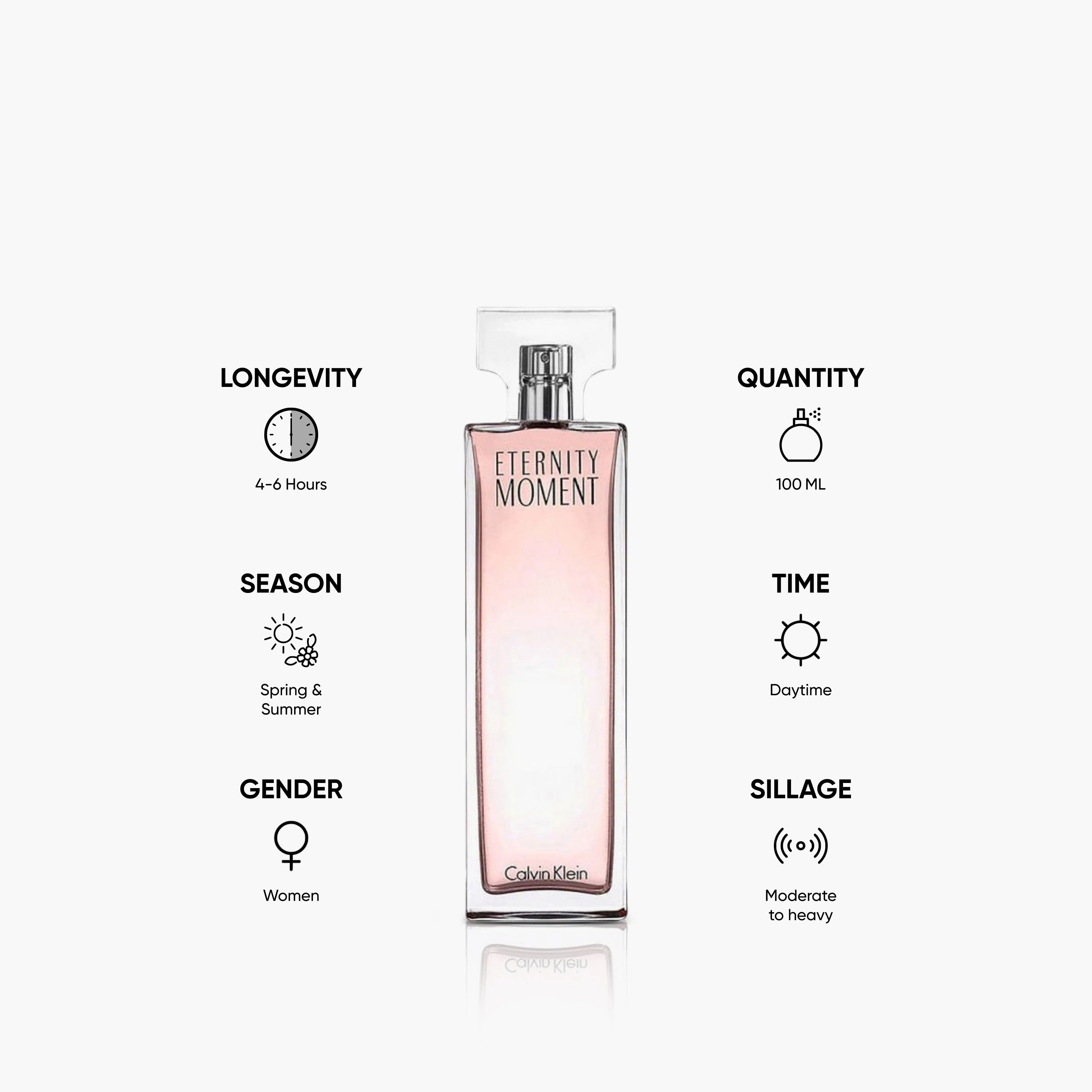 Calvin Klein Eternity Moments Perfume 100ml